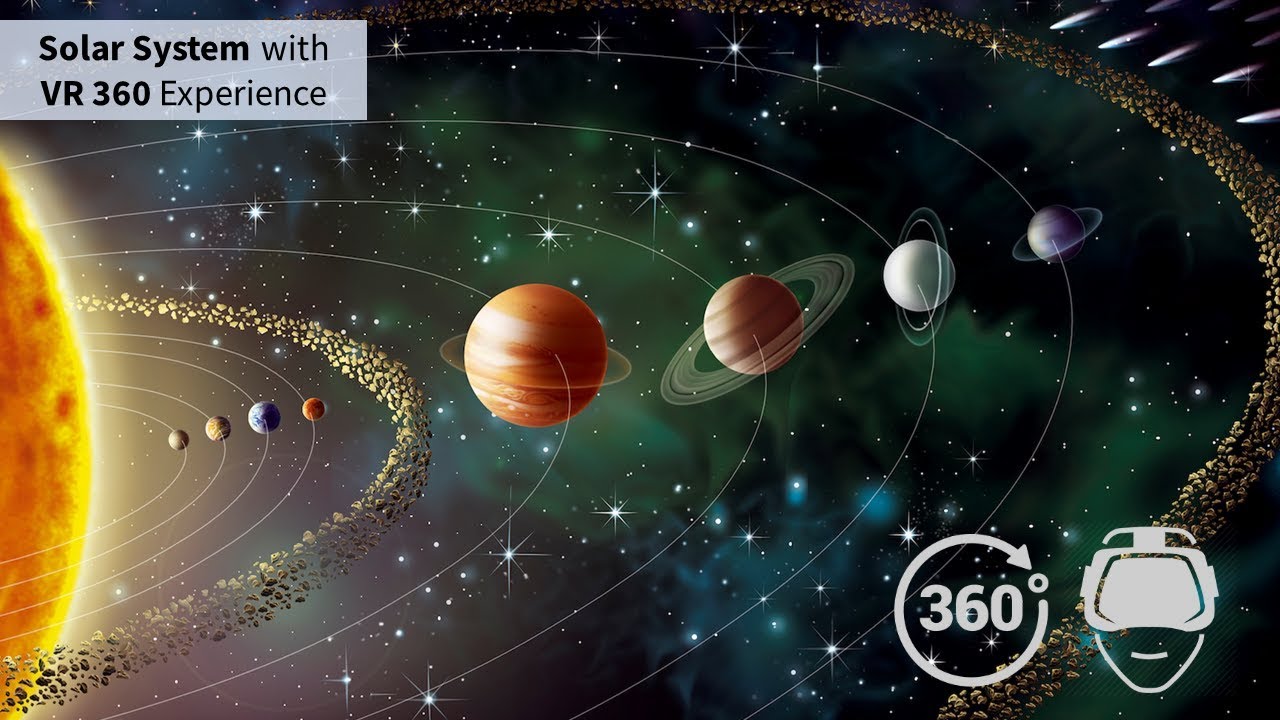 solar system virtual tour