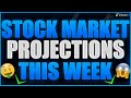 Stock Market Projections For This Week! All Time Highs