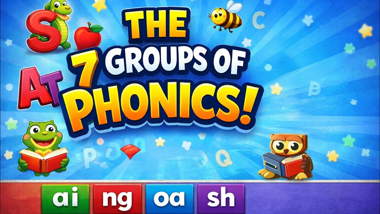 Sound Groups Phonics Made Easy | Learn the 7 Sound Groups - YouTube