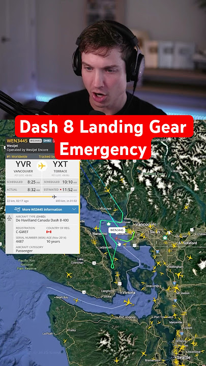 Dash 8 Landing Gear Emergency