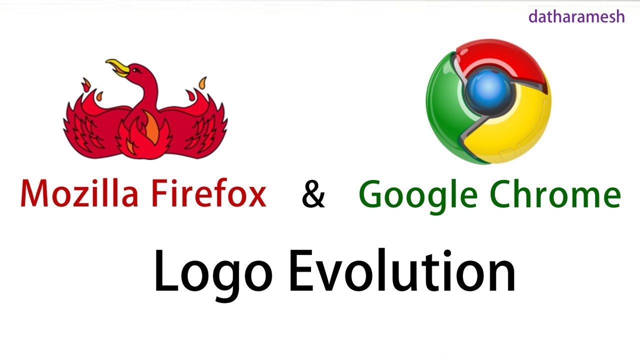 Mozilla Firefox Google Chrome Logo Evolution Youtube