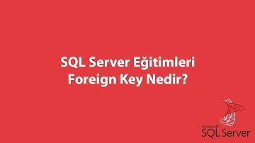 SQL Server