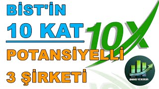 Bi̇sti̇n 10 Kat Potansi̇yeli̇ Olan 3 Şi̇rketi̇ Bebek Şi̇rketler