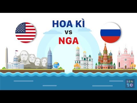 Video [So Sánh Lực Lượng Quân Sự] Nga và Mỹ - youtube