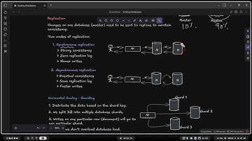 Scaling Databases | System Design #3
