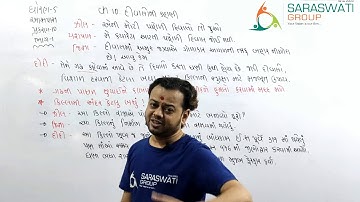 ENV II Std 5 II CHAPTER 10 II Divaloni kahani II Part 1 II DATE 26-10-2020