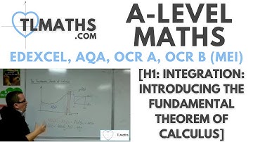 A-Level Maths: H1-01 [Integration: Introducing the Fundamental Theorem of Calculus]