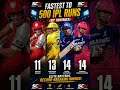 Fastest to 500+ ipl runs by innings 💥💀#ShaunMarsh #MatthewHayden #LendlSimmons #VaibhavSooryavanshi