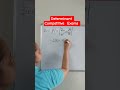 Determinants Tricks for Competitive Exams | Solve in Seconds 🚀