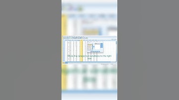 #spss #tutorial #frequency #percentage #foryou