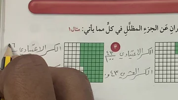 الاجزاء