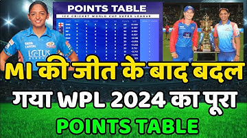 WPL 2024 Today Points Table | Dc vs Mi After Match Points Table | Wpl 2024 Points table | Mi vs Dc