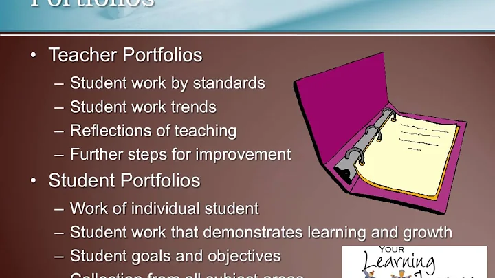 Artifacts, Portfolios, and RtI