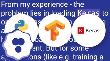 Keras + Tensorflow and Multiprocessing in Python