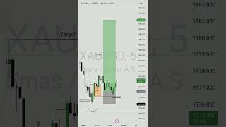 Download Mp3 entry model #theinnercircletrader #ictstrategy #ictconcepts #ict #innercircletrader #videoshort Gudang lagu Download Mp3 entry model #theinnercircletrader #ictstrategy #ictconcepts #ict #innercircletrader #videoshort