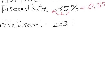 MTB1103 trade discount & net price