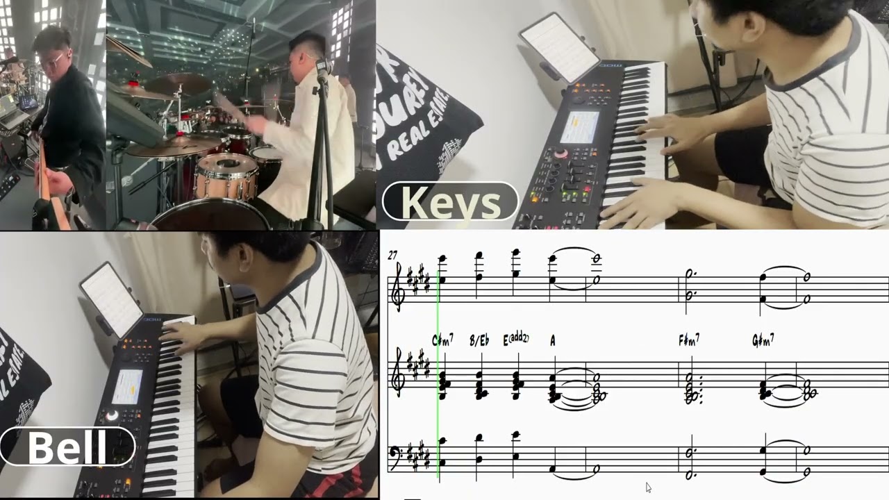 Unstoppable Intro 1 Keyboard Cover + Note Transcription