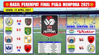 Hasil Perempat Final Piala Menpora PSS Sleman VS Bali United ~ Jadwal Semifinal Piala Menpora 2021