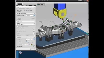 Automotive Powertrain Manufacturing -  Siemens PLM Software Solution Overview