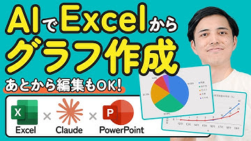 【Claude】そのグラフ、AIに作らせよう！Excelから編集可能なパワポ資料を一発生成