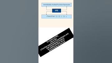 IIFE in JavaScript|| #shorts #tktech #javascript #learnjavascript #viral