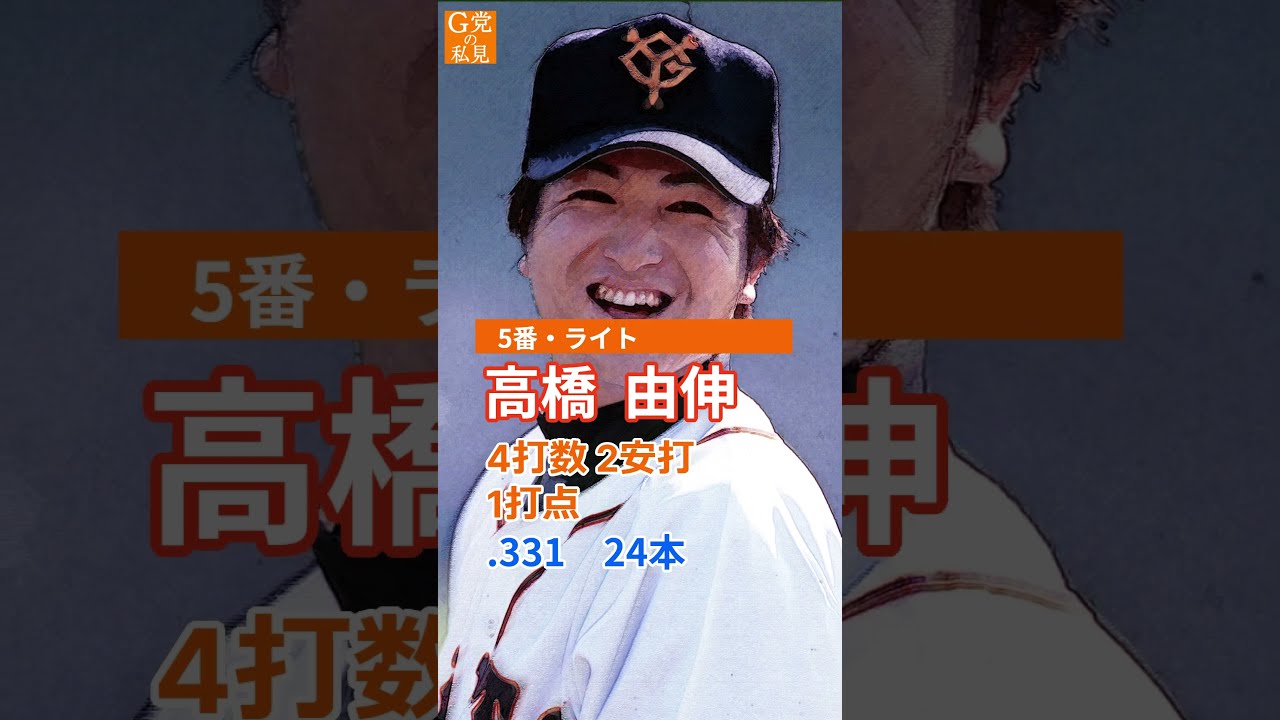 松井秀喜 1999 BBM読売 SERIESⅢ ゴールドパラレル S8