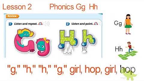 English 1_ Unit 6:  Activities  I Learn Smart Start 1