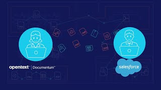 Streamline sales and improve processes with OpenText™ Extended ECM Documentum for Salesforce®