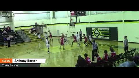 Anthony rector 33 points!