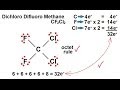 Chemistry - Chemical Bonding (11 of 35) Lewis Structures - Dichloro Difluoro Methane, CF2Cl2