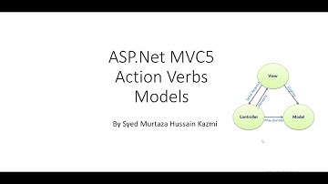 ASP NET MVC 5 Action Verbs and Models