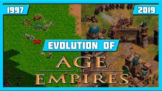 EVOLUTION OF AGE OF EMPIRES (1997-2019)