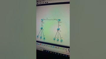 Basic ospf lab topology in cisco packet tracer. #cisconetworks #ciscolabs #networkprogrammability