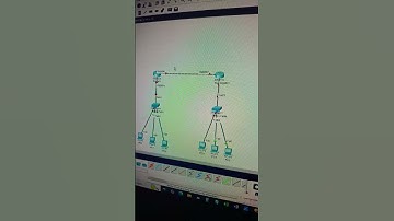 Basic ospf lab topology in cisco packet tracer. #cisconetworks #ciscolabs #networkprogrammability