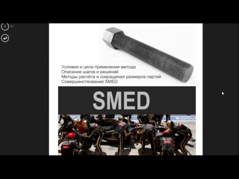 Книга "SMED. Методика быстрой переналадки"