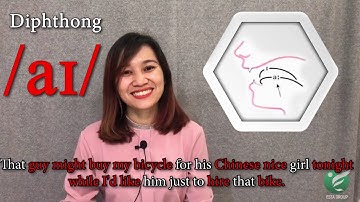 Cách phát âm trong tiếng Anh - 15 Âm /aɪ/ (Diphthong /aɪ/)
