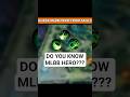 How Much Do You Know MLBB Heroes? 🤔🔥 | Guess The Mobile Legends Hero Quiz!