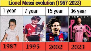 Lionel Messi 🐐 over the years (1987-2023) #viral