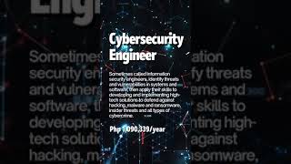 Salary Of Cybersecurity Professionals In The Philippines