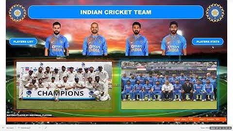 POWER BI I INDIAN Cricket team I 2020
