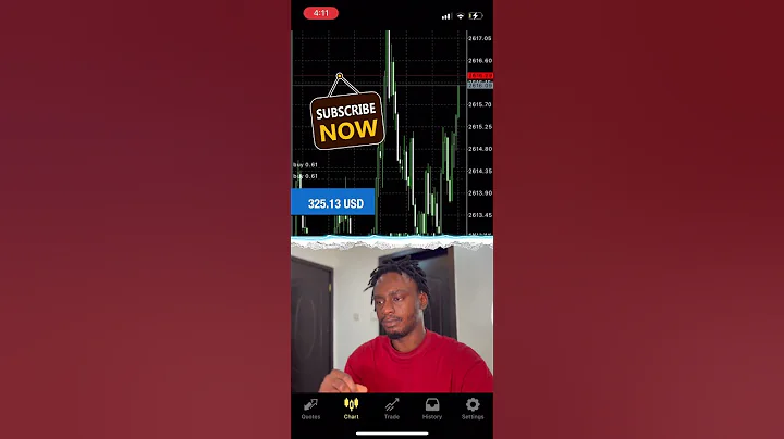 5 Pips a Day, Can Keep The 9-5 Away | LIVE Trading XAUUSD