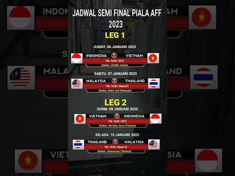 jadwal piala AFF 2023 - Indonesia vs Vietnam - Malaysia vs Thailand #pialaaff2023 #shorts