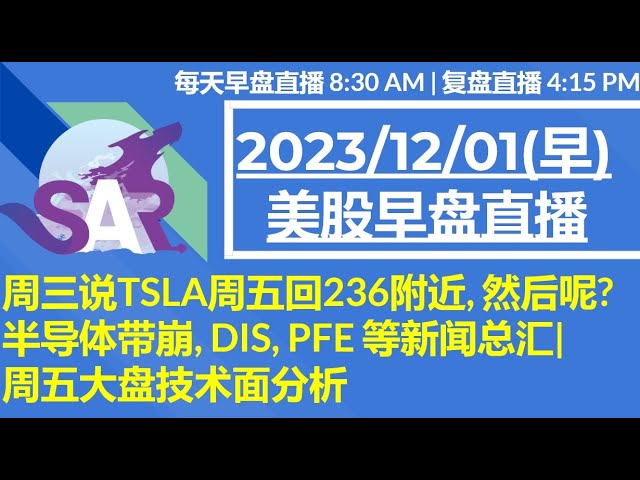 美股直播12/01[早盘] 周三说TSLA周五回236附近, 然后呢? 半导体带崩, DIS, PFE 等新闻总汇| 周五大盘技术面分析