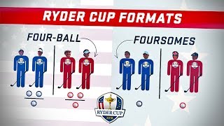 Ryder Cup 101: How the Rules, Teams, and Scoring Works