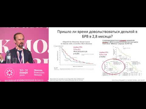 Пришло ли время PARP ингибиторов при РМЖ. НЕТ