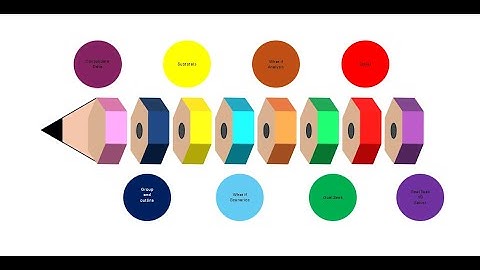 How to do Consolidating Data  Easy LibreOffice Calc Step by Step Guide