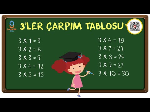 3'ler Çarpım Tablosu Ezberleme