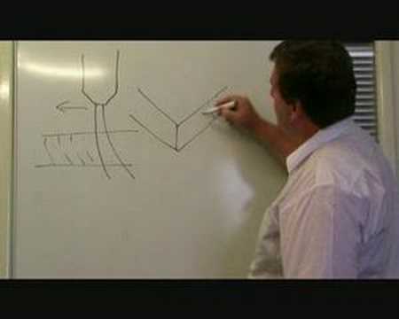 Tutorial 12 Advanced Robotic Tech HD Plasma Trailing Arc