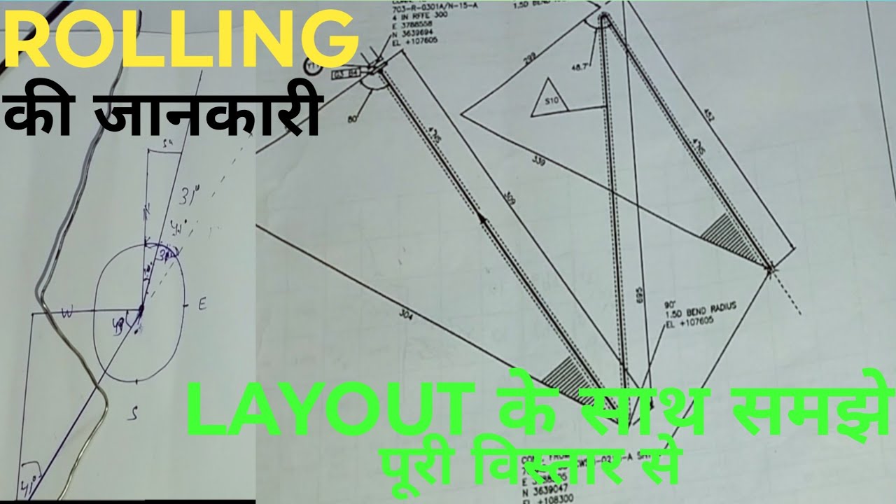 Isometric drowning me rolling ki jankari|| how to read isometric rolling drowning/ rolling kya hai 