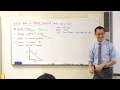 Understanding Ladder Problems and Derivatives